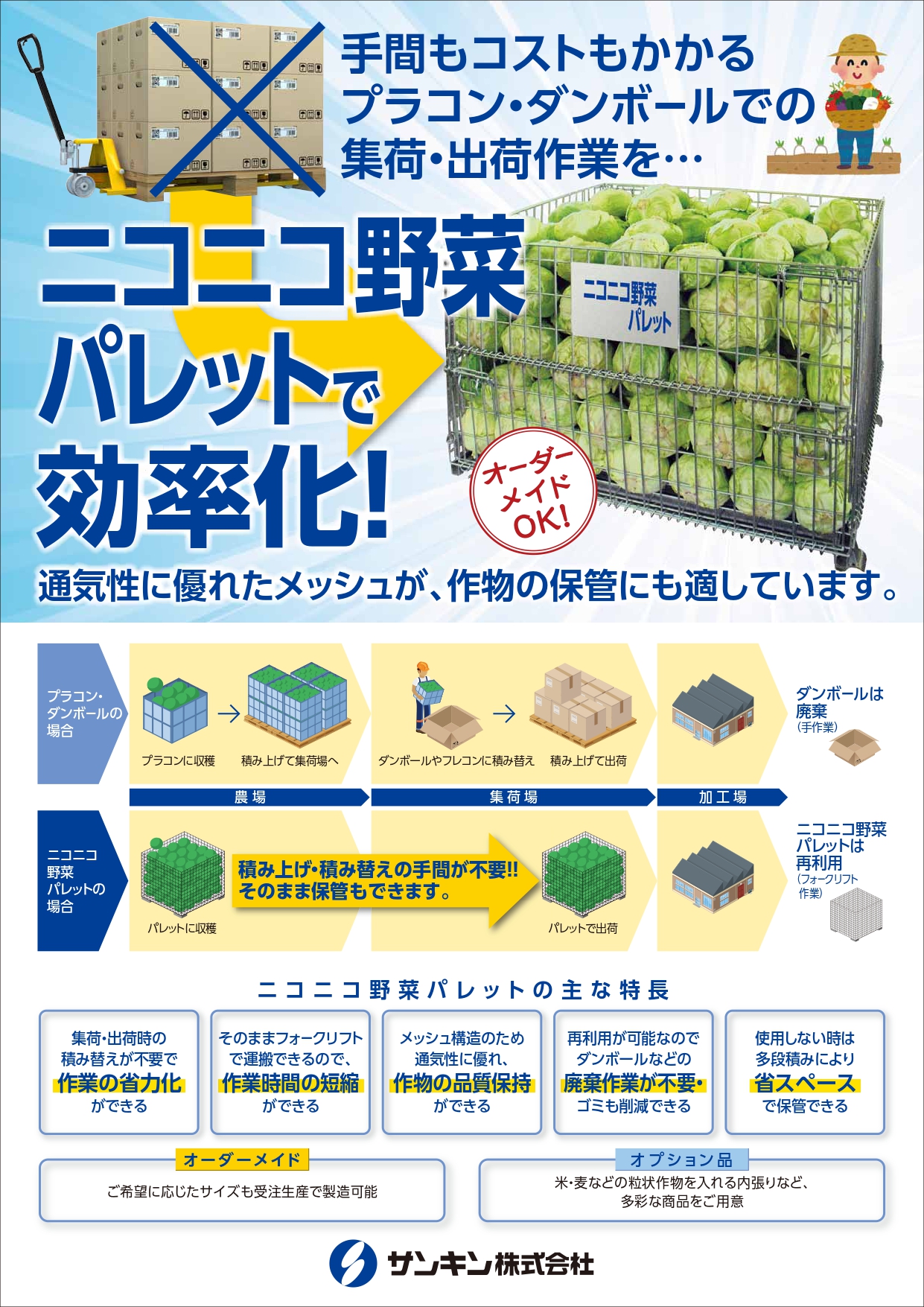 ニコニコ野菜パレット