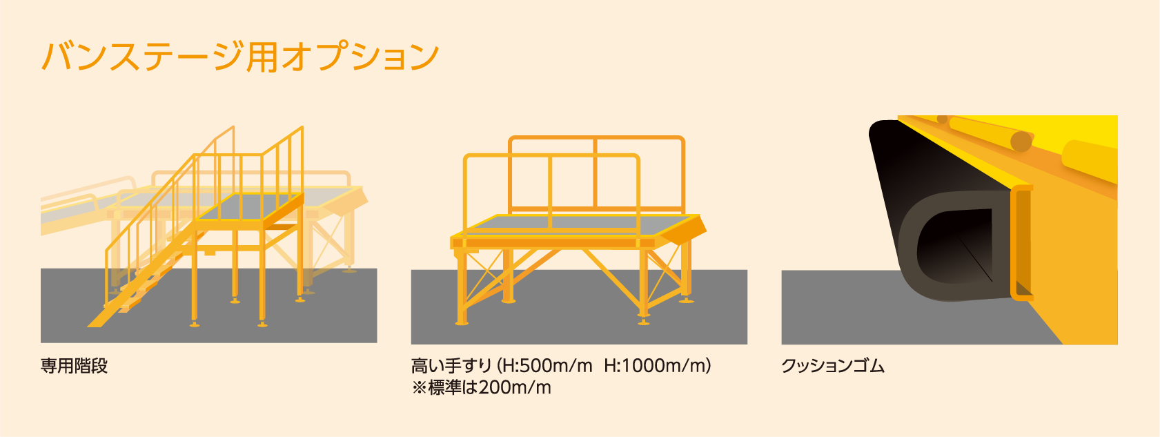 バンステージ用オプション