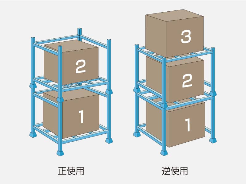 段積パターン