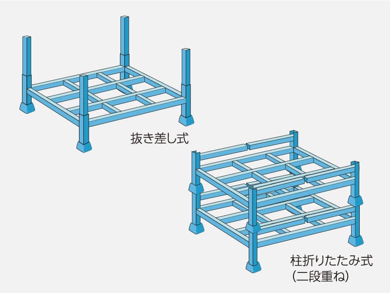 柱折りたたみ式・抜き差し式にする