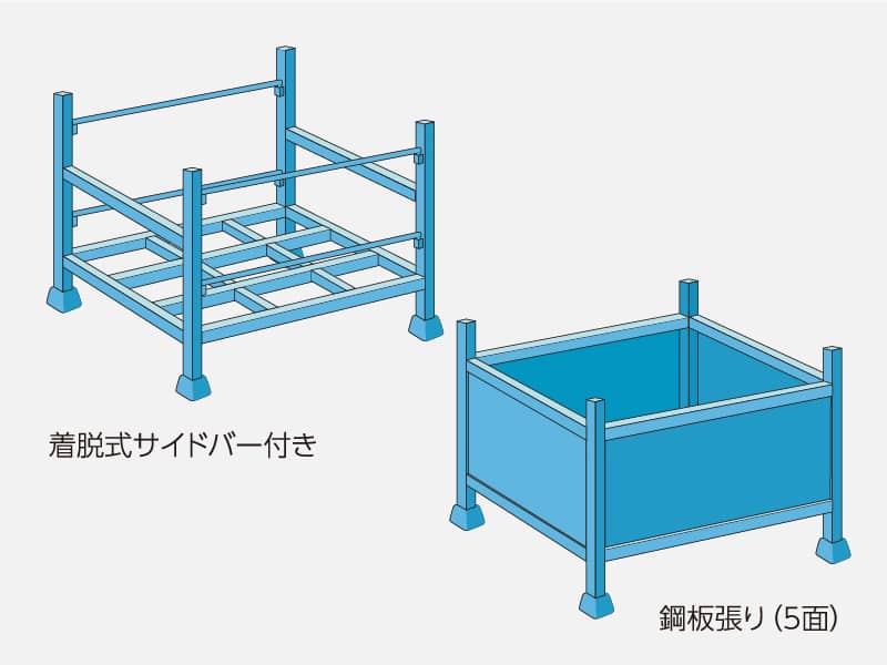 面を付ける